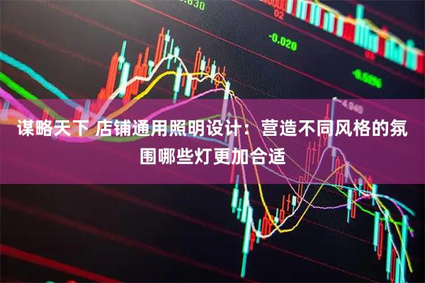 谋略天下 店铺通用照明设计：营造不同风格的氛围哪些灯更加合适