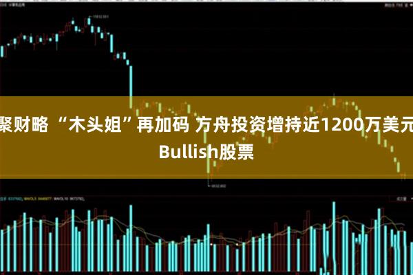 聚财略 “木头姐”再加码 方舟投资增持近1200万美元Bullish股票